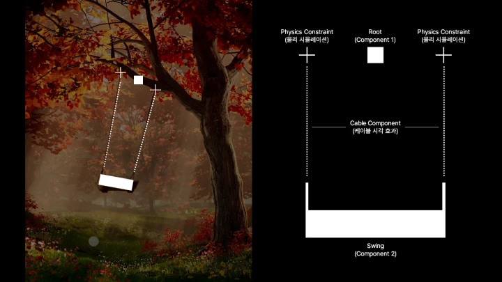 curriculum_3dartist_choimyungwon_section06_2.webp