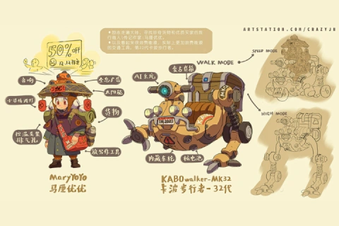 CrazyJN，3D藝術家