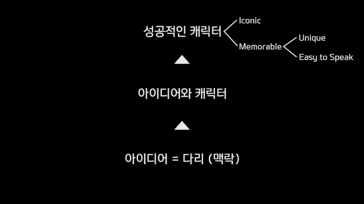 curriculum-conceptartist_hyunlee-04.webp