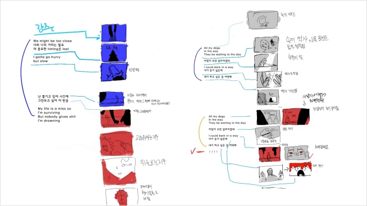 curriculum-2danimation-femmer-section02-2.webp