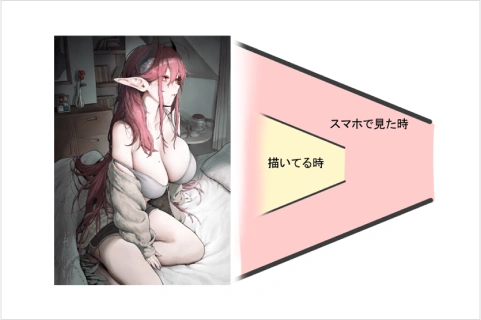 イラストレーター マーセ