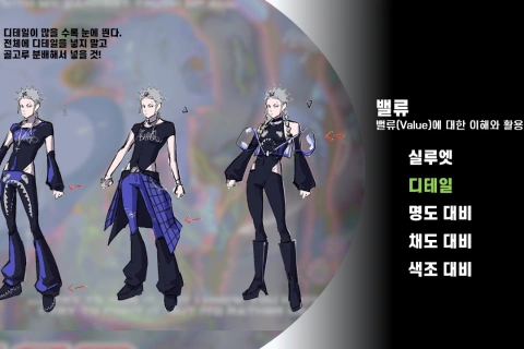 애니메이터, 패머
