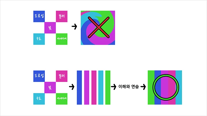 curriculum_illustrator_heosungmoo2_01.webp