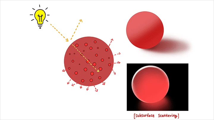 curriculum_illustrator_heosungmoo2_07.webp
