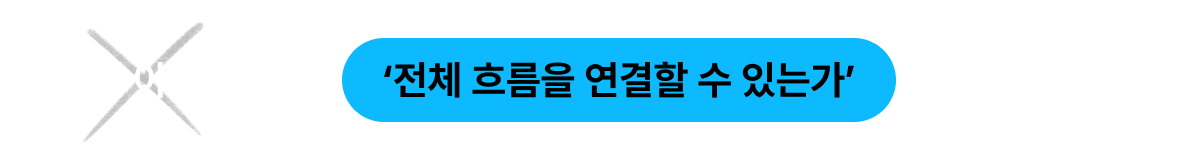 삼코치, 회로멘토 삼코치, 반도체, 반도체 설계, 회로 설계, 회로설계, 반도체 취업, 반도체 취직, 반도체 직무, 반도체 강의, 회로 설계 강의, 반도체 설계 강의, Verilog, SOC, soc, npu, NPU, ai 반도체, AI 반도체, ai 가속기, opamp, PLL, LDO, PPA, ADC, 삼성전자 반도체, 삼성 반도체, 보스 반도체, 한화시스템, HW 설계, 