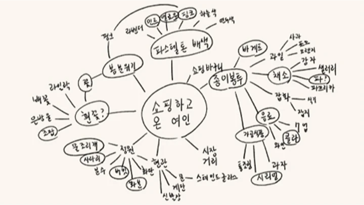 curriculum_illustrator_haren_22.webp