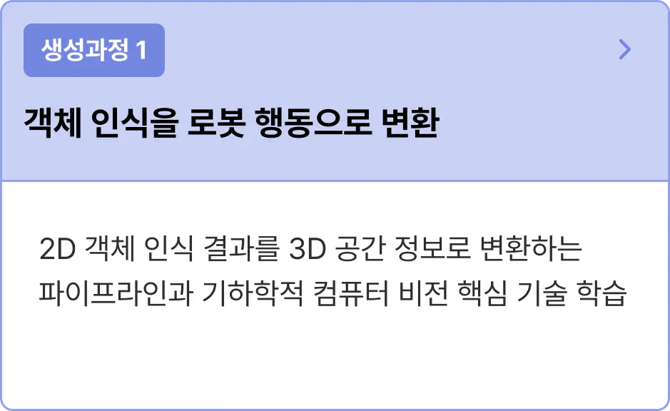 ImageSlide