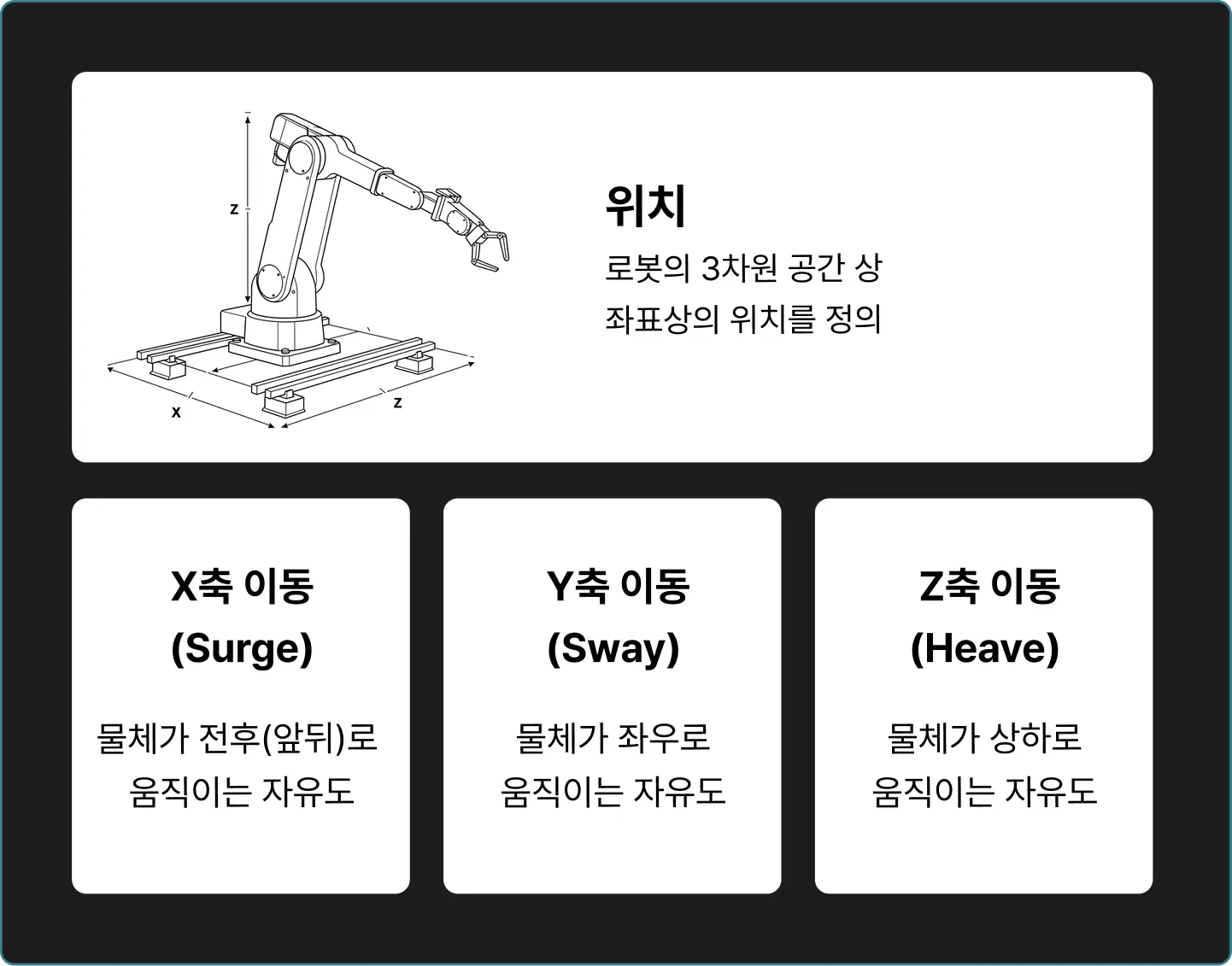 ImageSlide