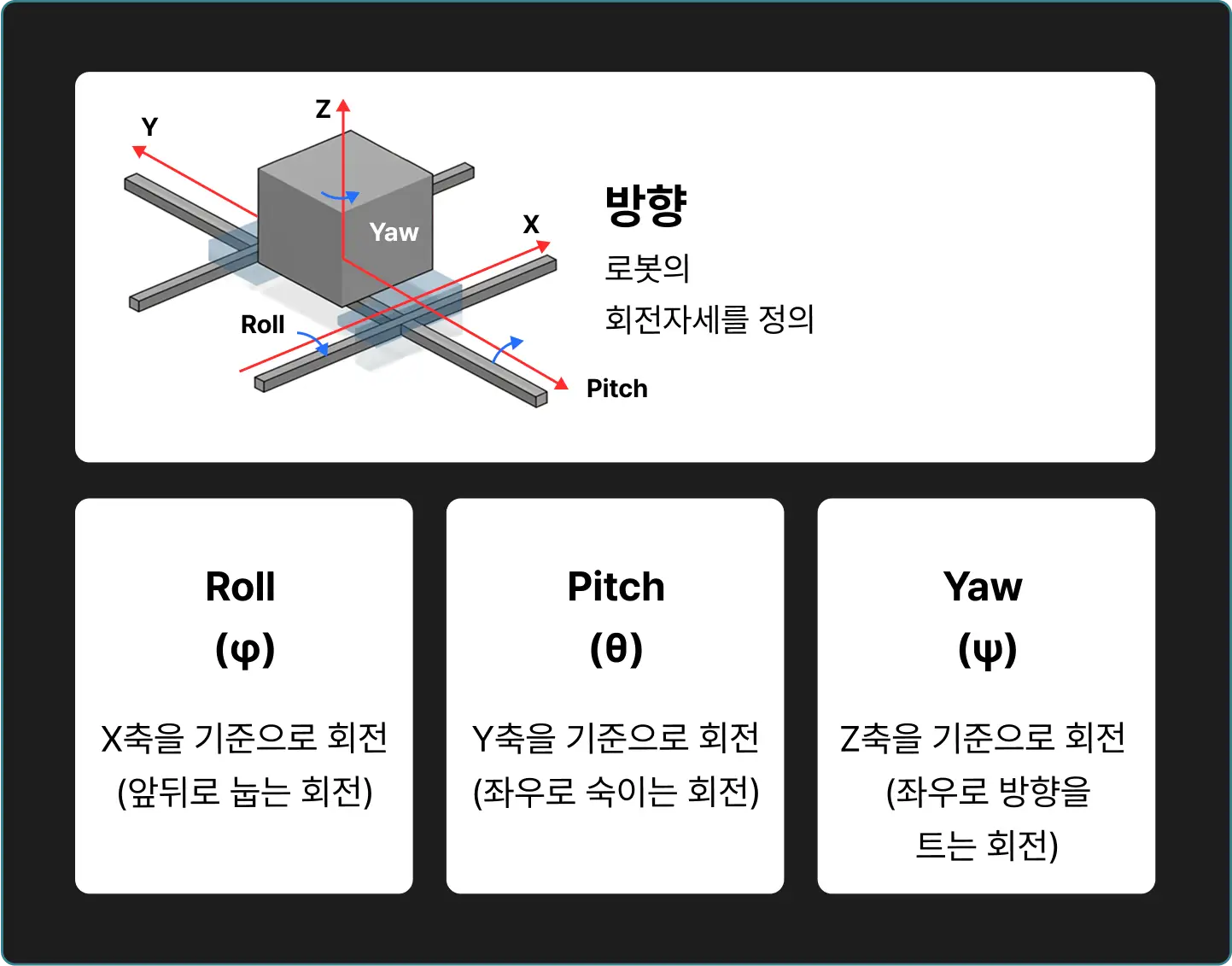 ImageSlide