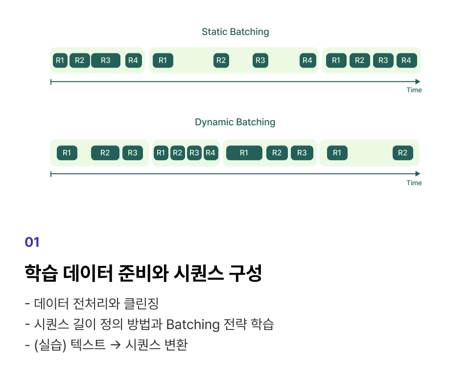 ImageSlide