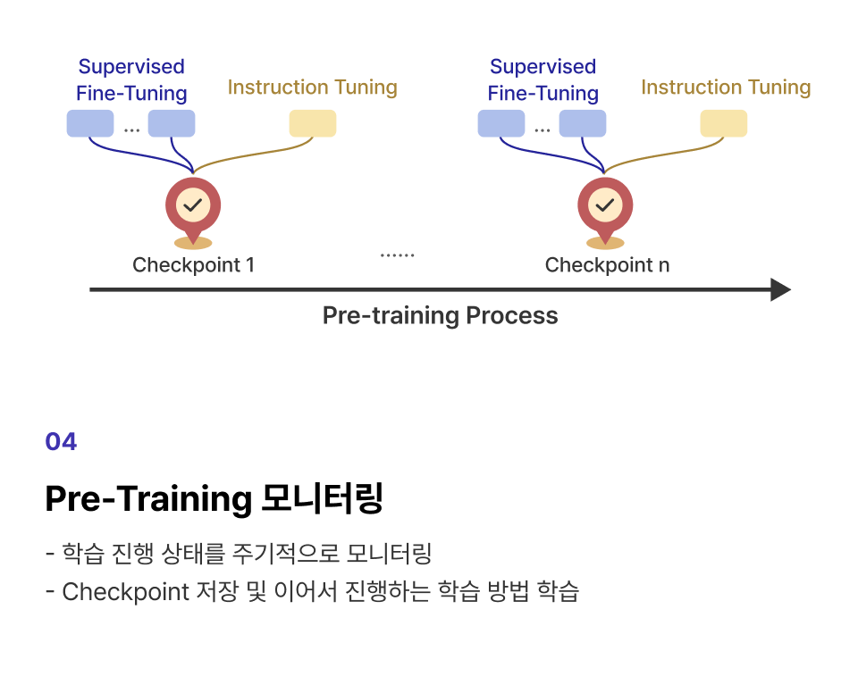 ImageSlide