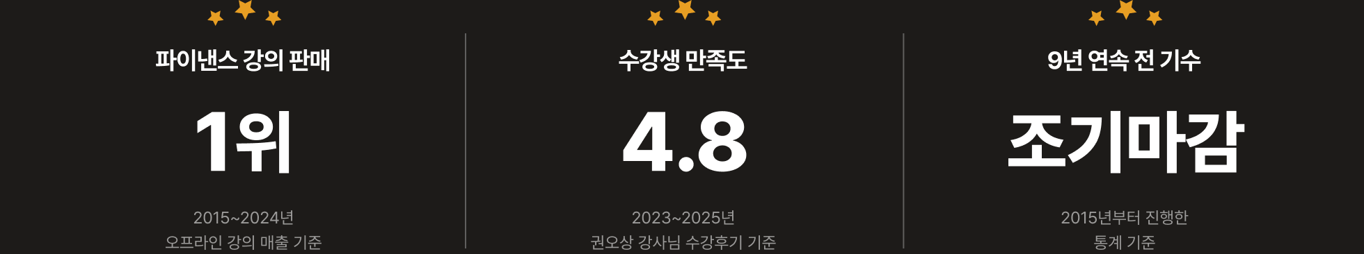 권오상 회계 강의