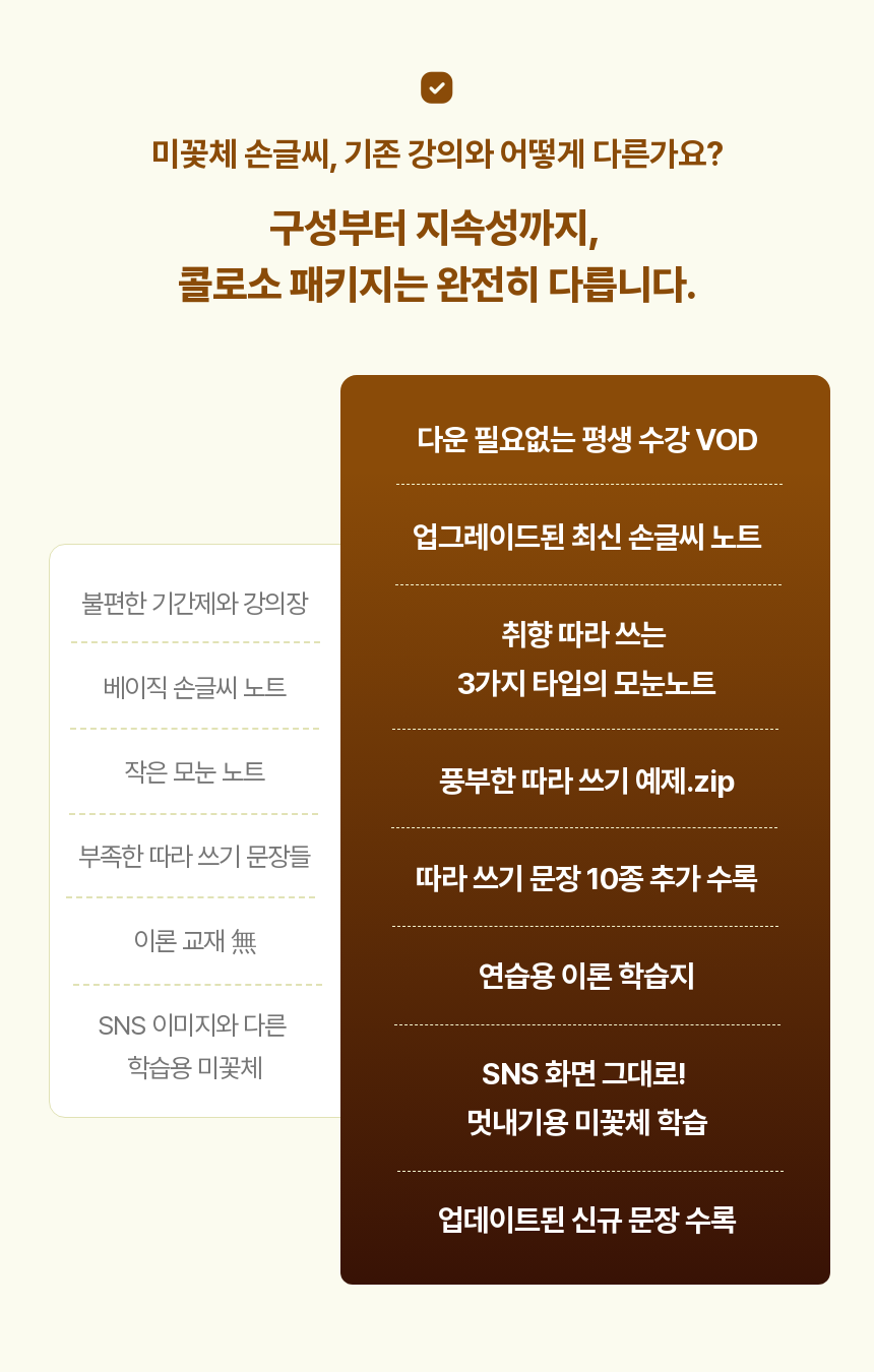 직군 연사명