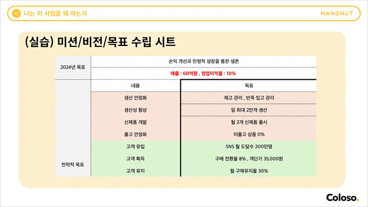 curriculum-commerce-jojongwoo-3.webp