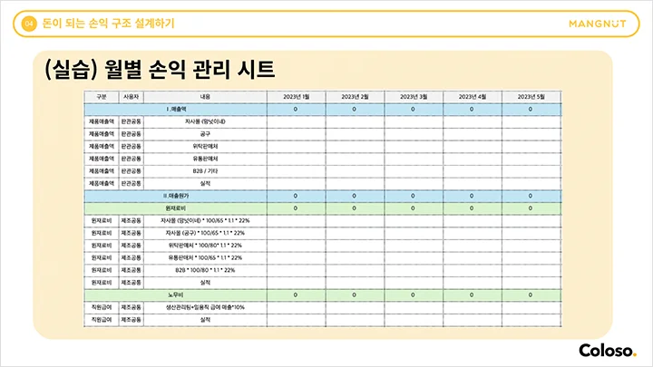 curriculum-commerce-jojongwoo-4.webp