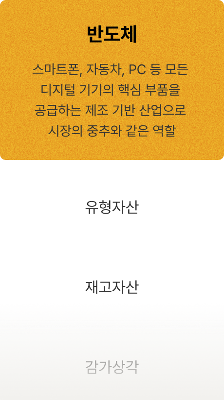 ImageSlide