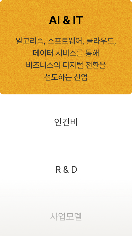 ImageSlide