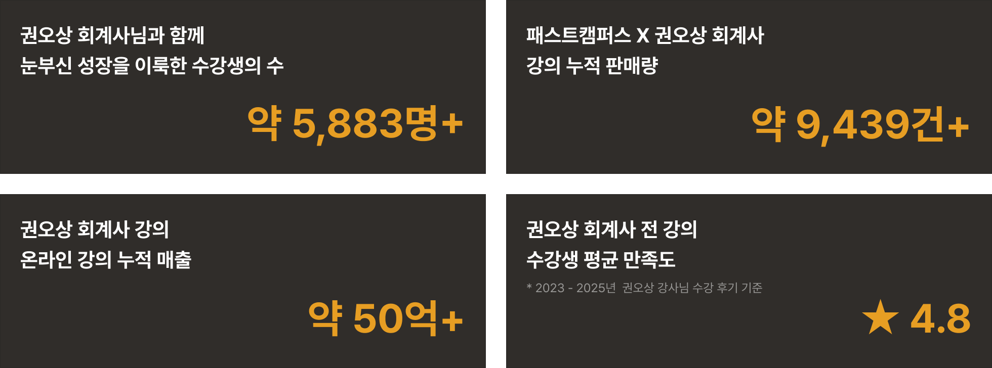 권오상 회계사