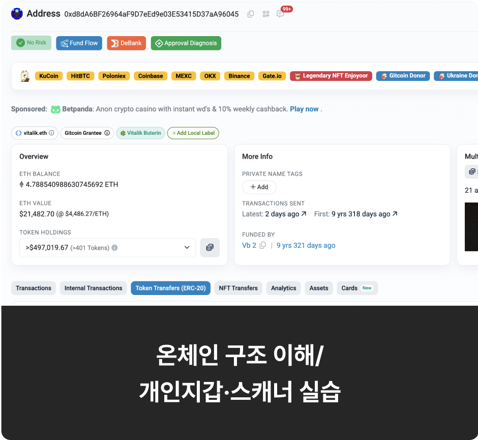 ImageSlide
