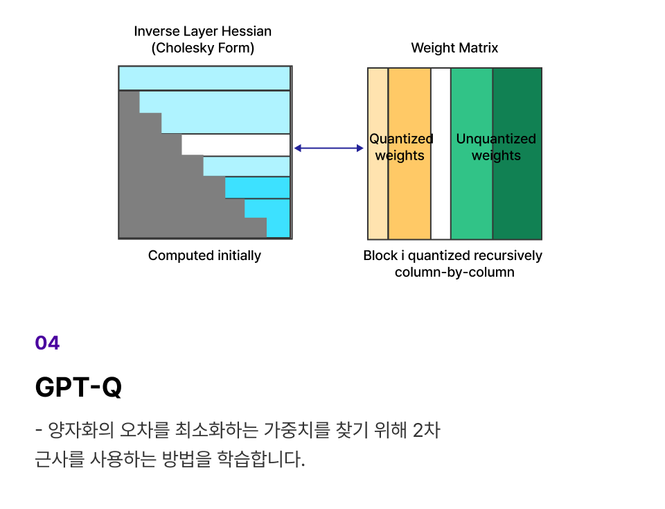 ImageSlide
