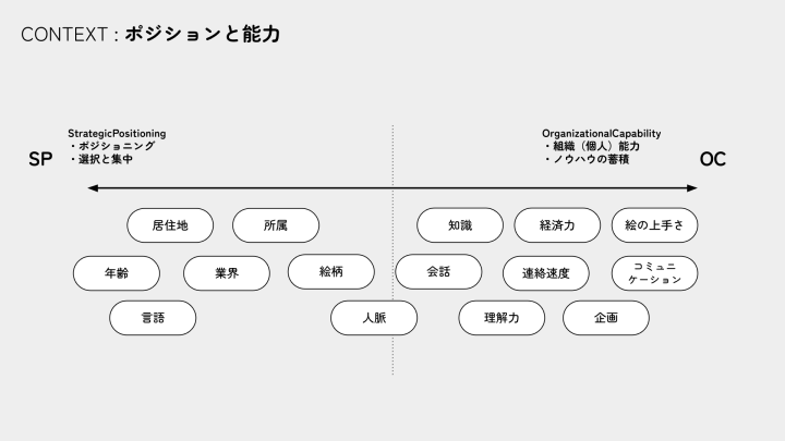 curriculum-producer-toraco-jp-01.webp