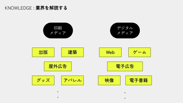 curriculum-producer-toraco-jp-02.webp