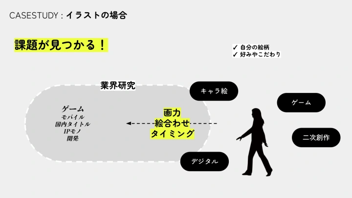 curriculum-producer-toraco-jp-05.webp