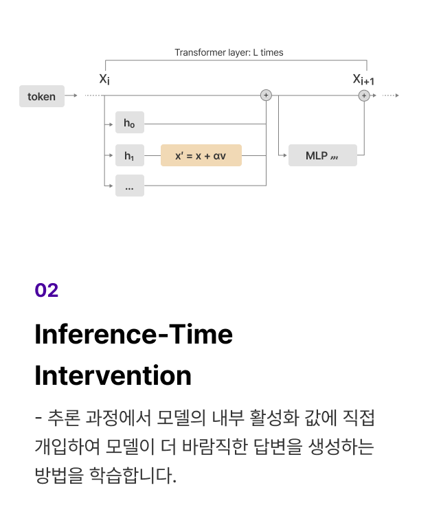ImageSlide