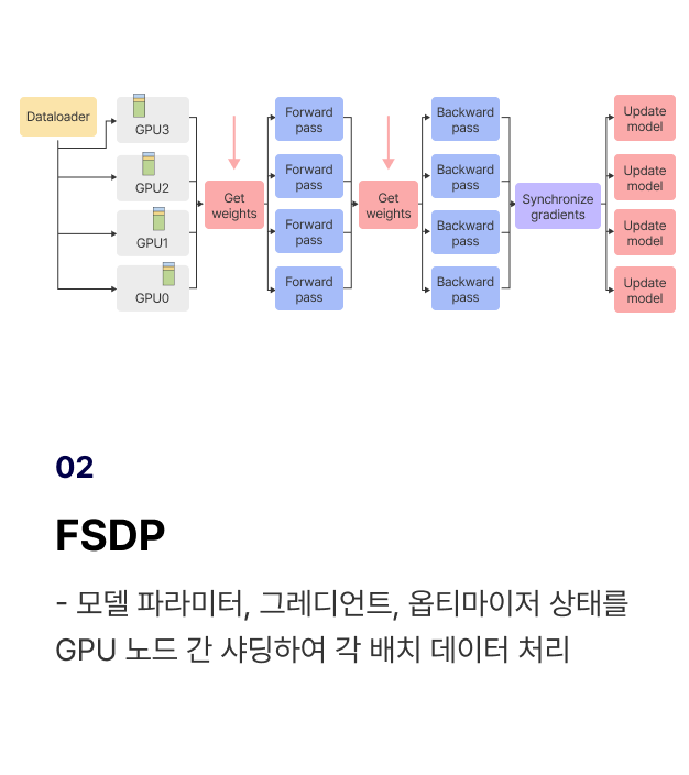 ImageSlide