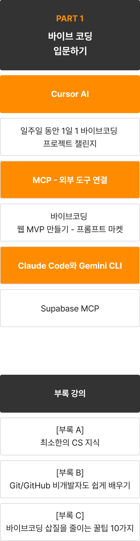 ImageSlide