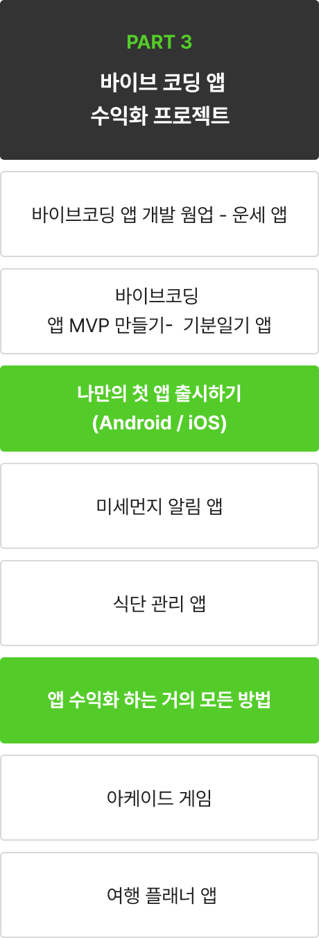 ImageSlide