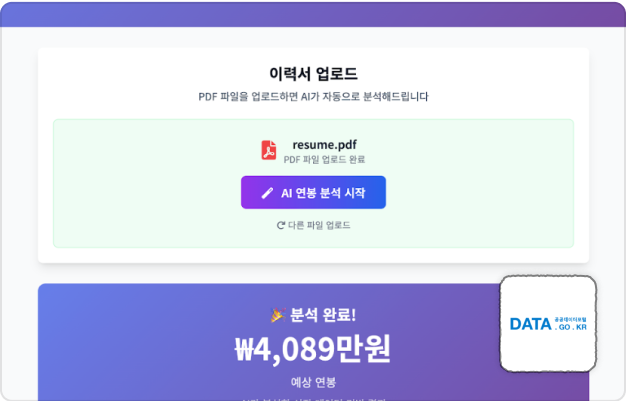ImageSlide<b>연봉 예측 서비스 + 공유하기 기능</b>