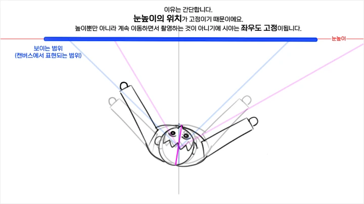 curriculum-illustrator-dabaek2-2-2.webp