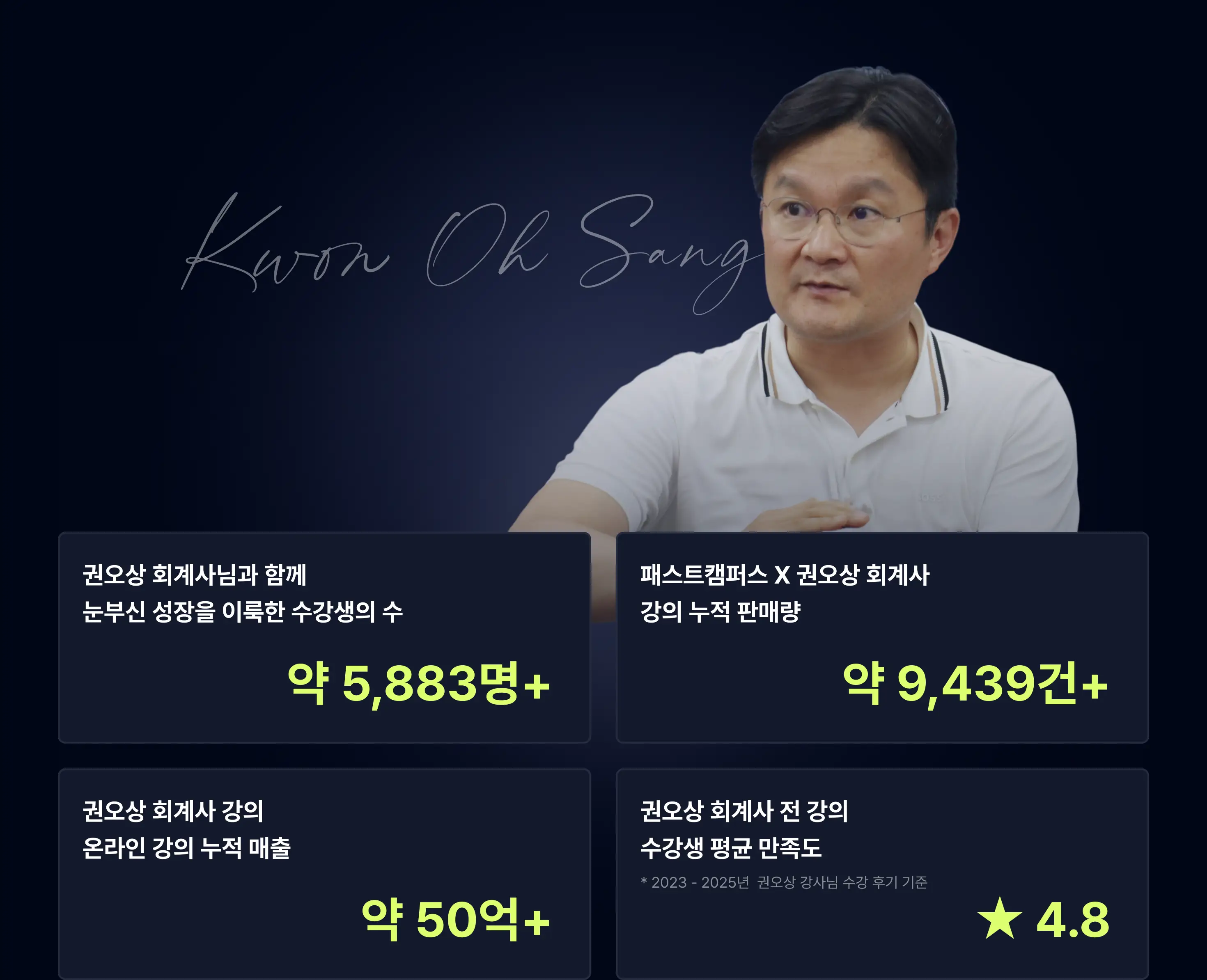 권오상