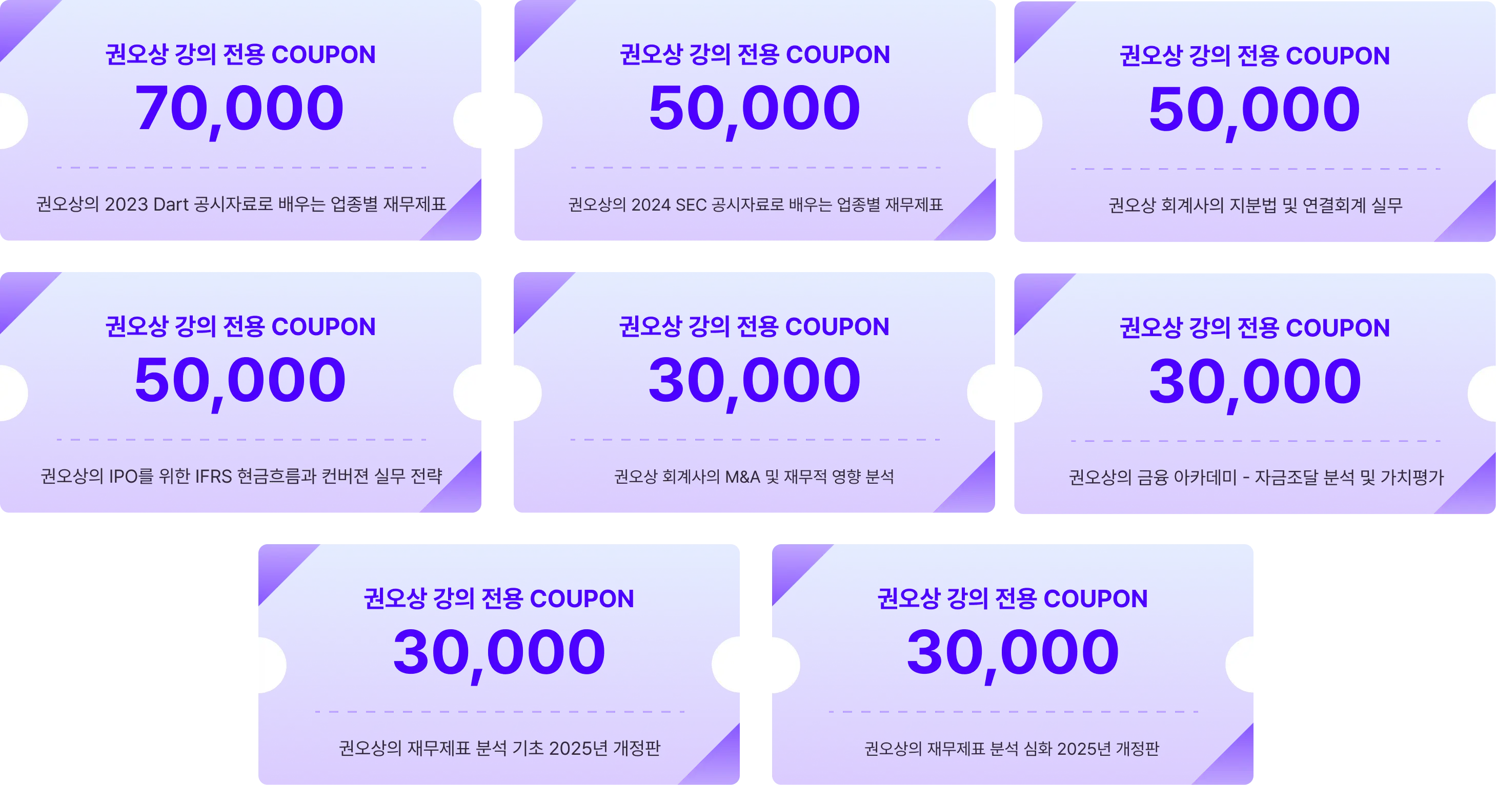 권오상 쿠폰