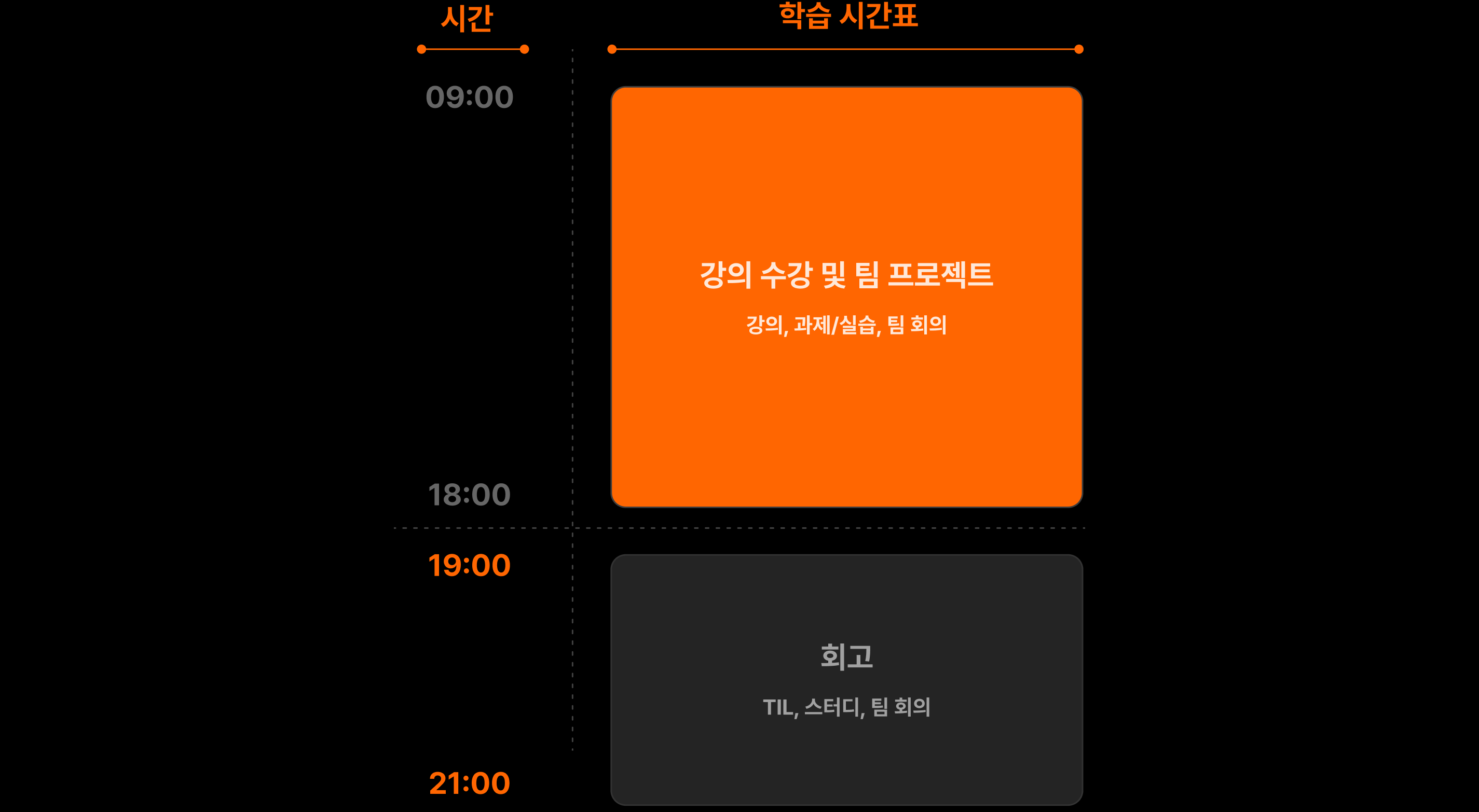 기본 이미지