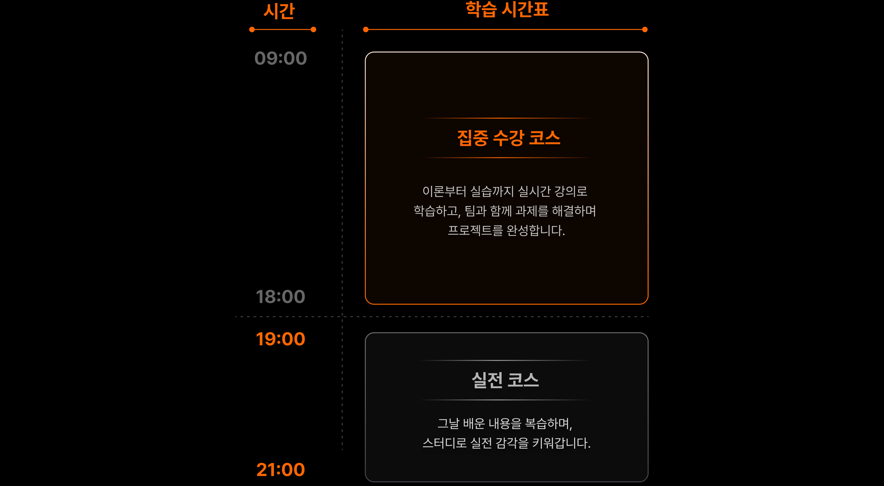 호버 이미지