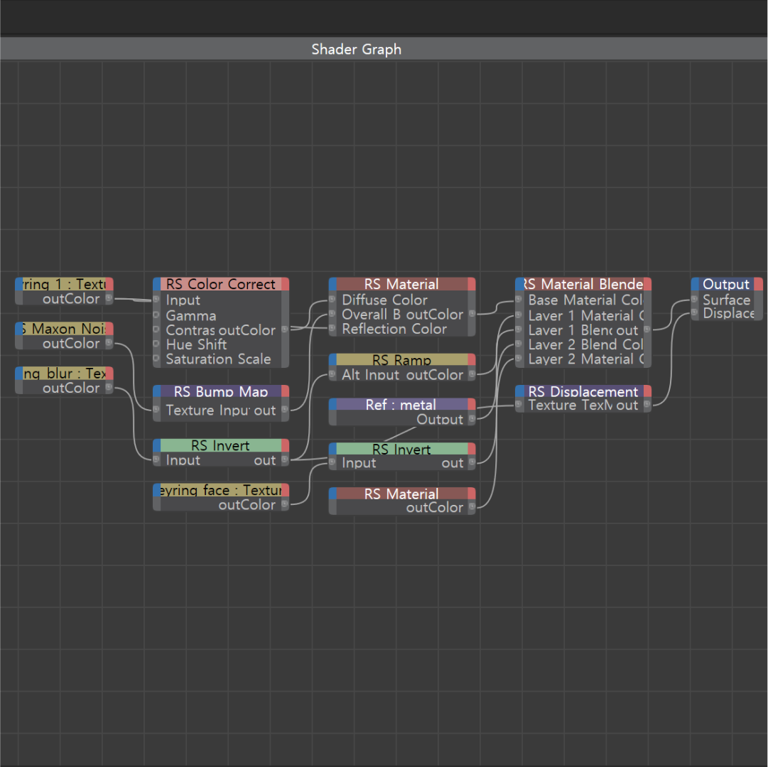 ImageSlideC4D 노드 연결