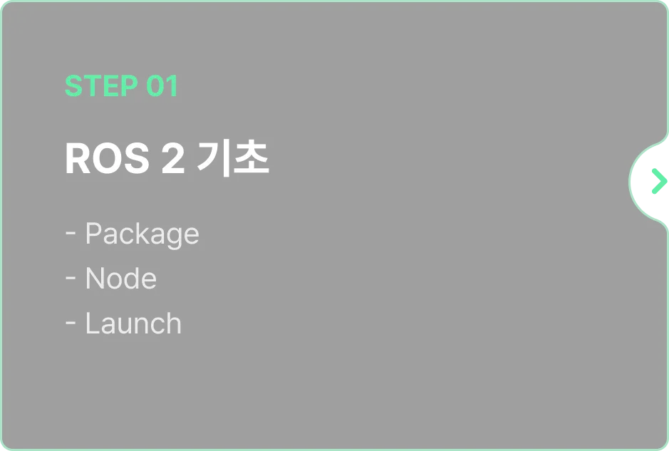 ImageSlide