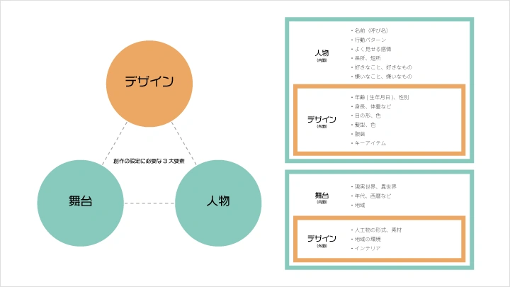 curriculum-illustrator-tokuno-jp-02-2.webp