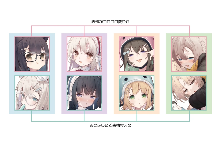 複数のキャラをデザインするコツ