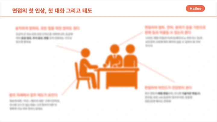 curriculum-gamegraphic-hailee-section06.webp