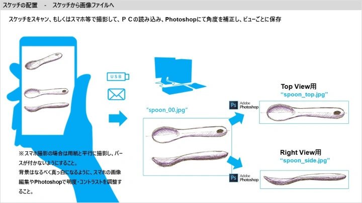 curriculum-productdesigner-ifujitakashi-jp-05.webp