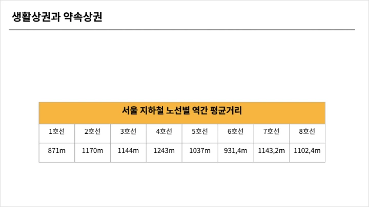 curriculum_commerce_ryujeongsunew_04_1.webp