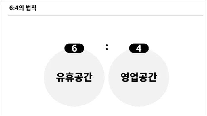 curriculum_commerce_ryujeongsunew_09.webp
