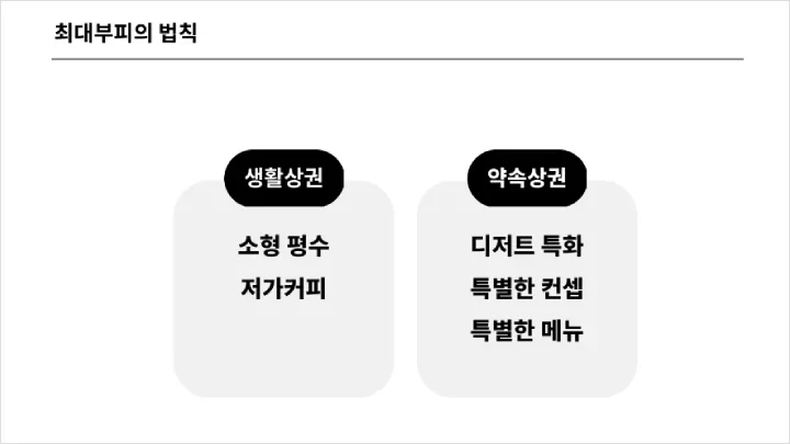 curriculum_commerce_ryujeongsunew_12.webp