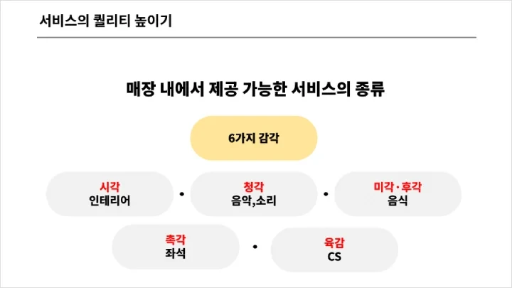 curriculum_commerce_ryujeongsunew_16.webp