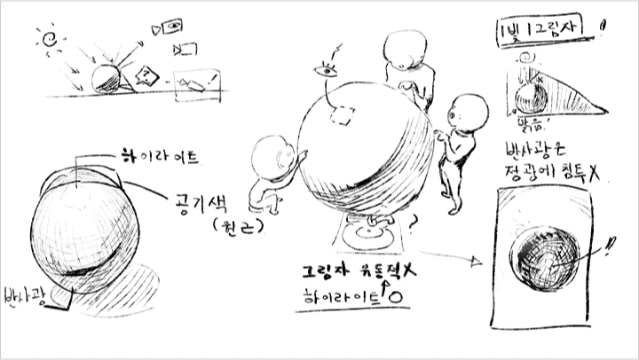 curriculum_illustrator_joeho_01.webp