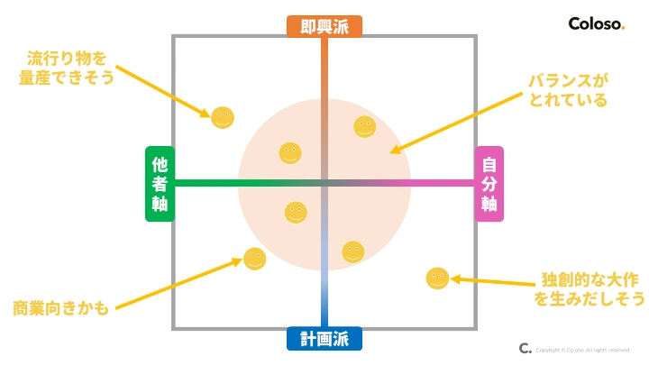 curriculum-writer-jyumonji-jp-02-1.webp