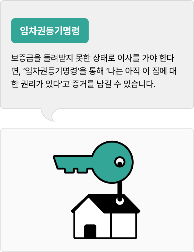 ImageSlide